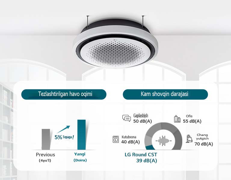Round-Cassette_06_Silent-Operation-Powerful-Airflow_Mobile